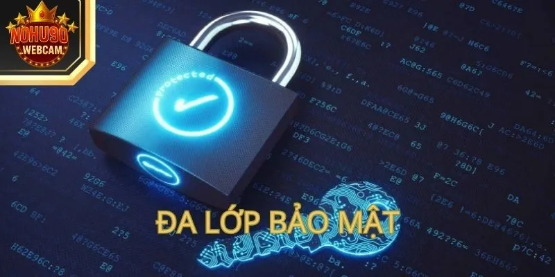Chính Sách Bảo Mật Nohu90 – Hé Lộ Chi Tiết Từ A - Z 2 Đa lớp bảo mật – Không thể vượt qua chỉ với một phương thức